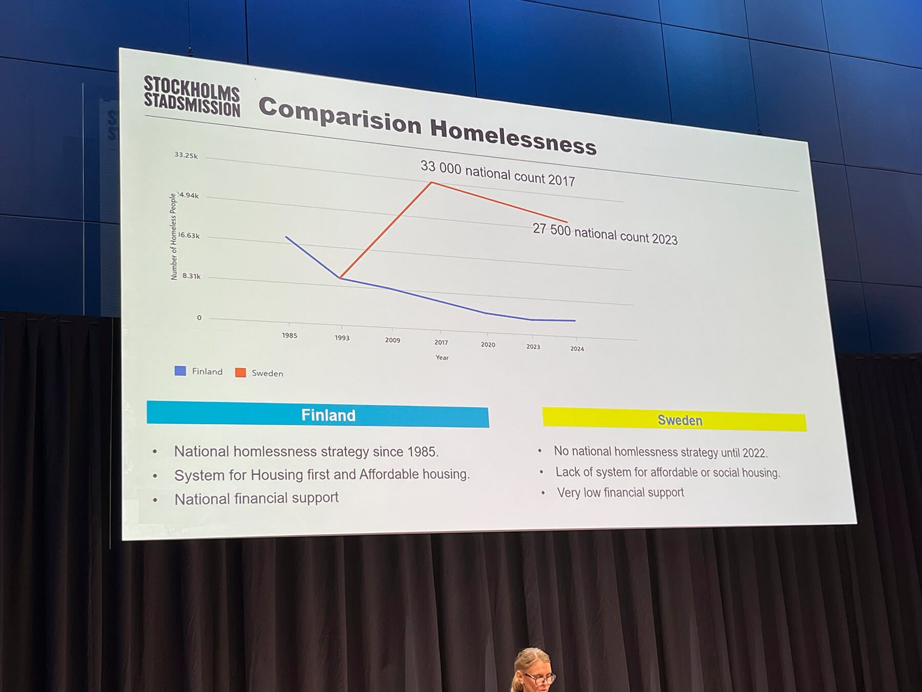 ”Älkää ottako mallia Ruotsista”